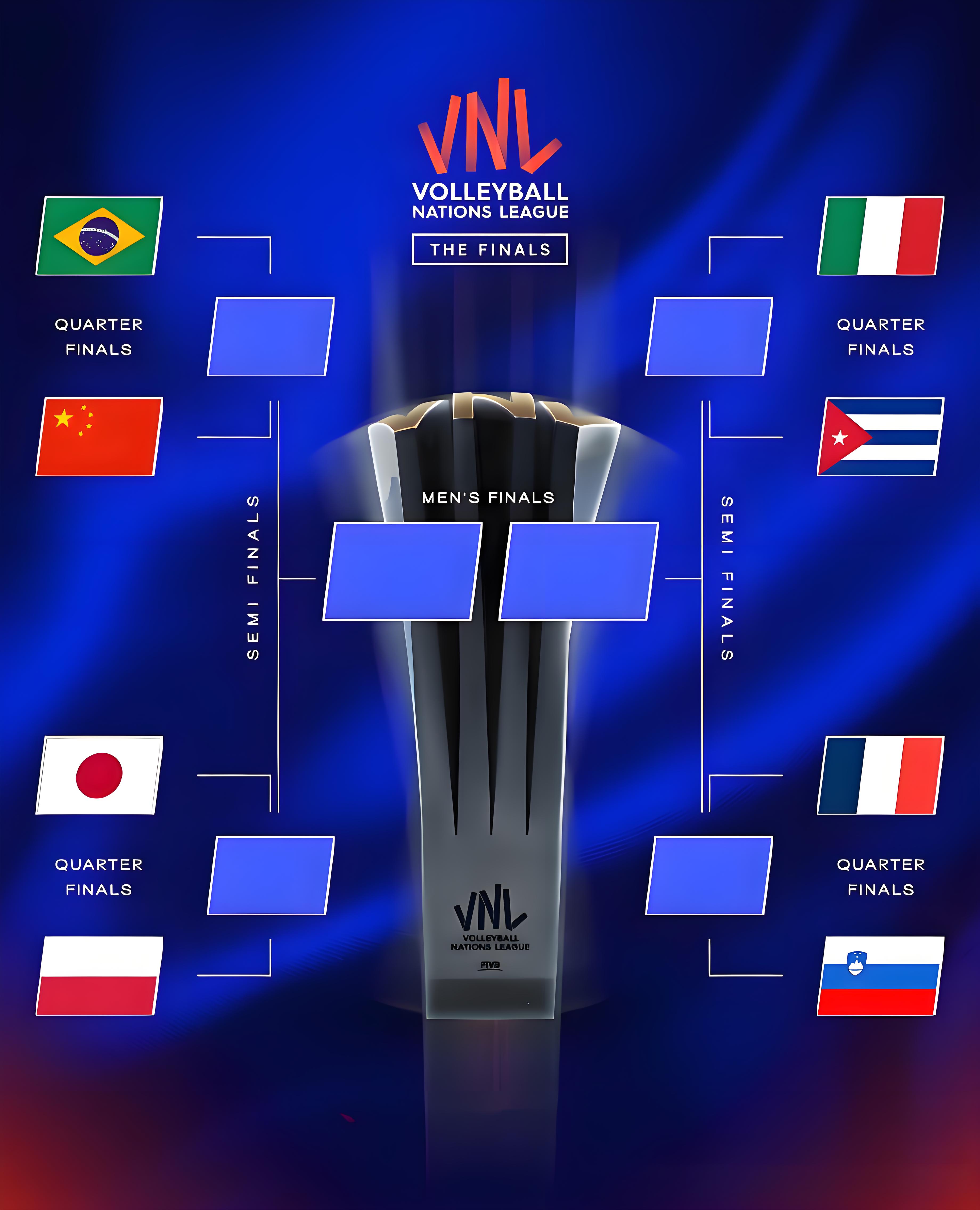 今年会入口 -关于里程碑夜！皇家社会主帅复盘；德国杯集结日刷纪录；赛场秩序良好；身体对抗强度拉满的信息